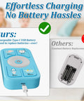 Blue Kids Timer For Tooth Brushing Bath Time And Shower Routines Kid Friendly Countdown Clock with charging cable shown