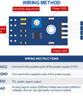 Diagram of 15 Pack TCRT5000 Infrared Reflective Sensor Modules with wiring instructions for Arduino and STM32 projects.