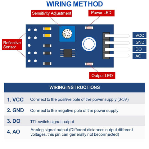 Diagram of 15 Pack TCRT5000 Infrared Reflective Sensor Modules with wiring instructions for Arduino and STM32 projects.