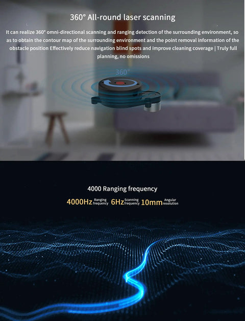 LD20 LiDAR Kit With 8 Meters Range And 360 Degree Scan, USB-TTL Adapter Included, shown performing all-round laser scanning