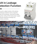 Plug And Play 14KW Pneumatic Polyurea And Polyurethane Foam Spray Unit 220V built for efficient circuit design and safety functions.