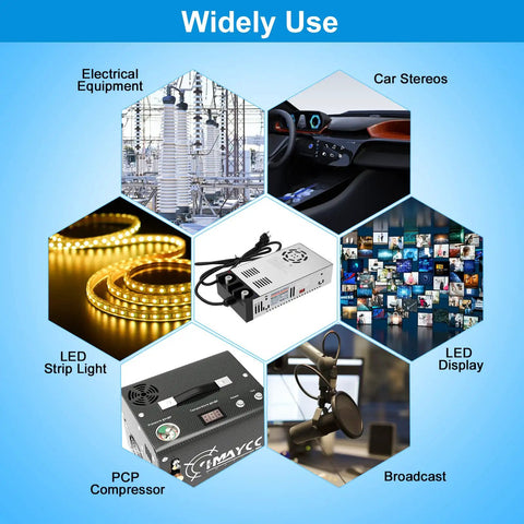 Easy To Use Universal 110V To 12V AC DC Converter in hexagon collage showing its applications in electronics and broadcasting