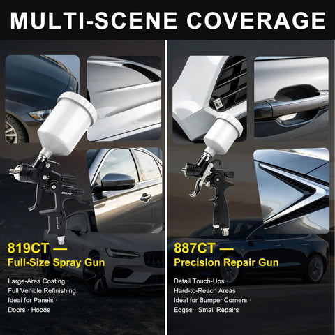 Professional Hvlp Spray Gun Double Pack featuring full-size and mini guns for auto body refinishing tasks.