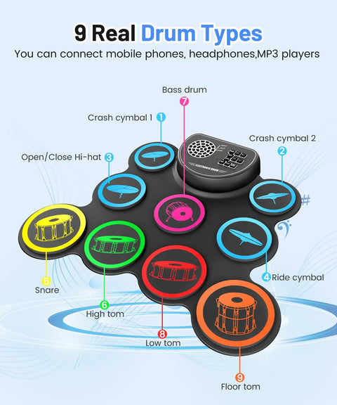 Diagram of Roll Up 9 Pad Electronic Drum Set With Headphone Jack And Built In Speaker Bass Pedal Sticks 10 Hours Playtime 3 Toms 2 Crashes 1 Hi Hat 1 Ride Totally Beginner Friendly Kids Christmas Gift For Real Drummers, showing labeled pads and speaker