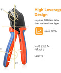 Ratcheting Crimping Tool Kit Pro Grade With Six Interchangeable Dies showing high leverage handle design and efficiency chart.