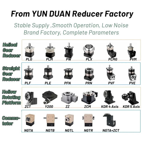 Various gear reducers and commutators from YUN DUAN factory, showcasing helical and straight gearboxes for industrial applications.