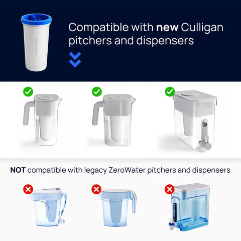 ZeroWater Technology Replacement Filter 3-Pack, Pro Grade 5-Stage system compatible with new Culligan pitchers, not legacy models.