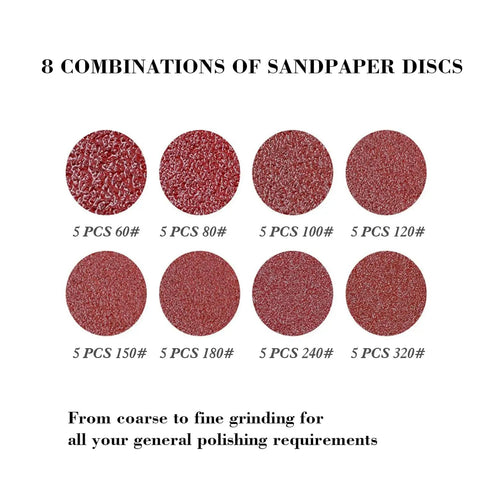 Eight sandpaper discs showing grits 60 to 320 from 40 Sheets Sanding Discs Kit With 60 80 100 120 150 180 240 320 Grits For 5 Inch Orbital Sanders Pro Grade PE Backing All Purpose Sandpaper Set For Wood Metal Auto Body And DIY Projects