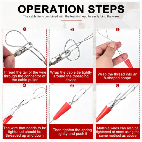Operation steps for the Hot New Electrician Wire Tugger With 90 Degree Bends, Smart Pulling Tool for binding wires together.