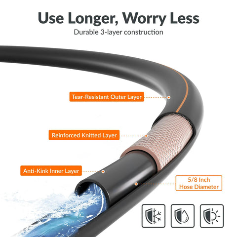 Ultra Lightweight Garden Hose 100ft Heavy Duty Five Eighth Inch All Weather Flex Hose For No Fuss Yard Work And Reliable Watering For Garden Lawn And Outdoor Cleaning, 3-layer cutaway