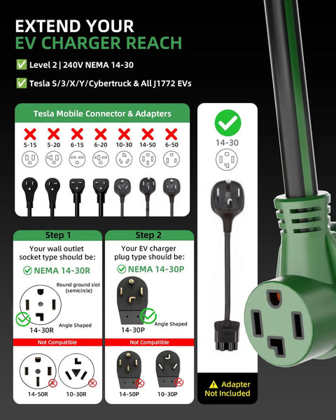 Chart of EV charger reach with Heavy Duty 30 Amp 4 Prong Dryer And EV Extension Cord 25 Feet NEMA 14-30P To 14-30R