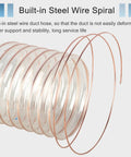 Badass Flexible Woodworking Dust Collection Pipe And Retractable C Shaped Hose For Shop Vac heavy duty clear duct hose with built-in steel wire spiral.