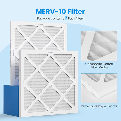 MERV-10 Filter Replacement Set For S-550 Air Scrubber, 2-Pack, showing composite cotton filter media and recyclable paper frame details