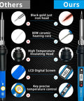 Comparison of Pro Grade Fast Heat 80W 110V Soldering Iron Kit with LCD Digital Temperature Control and a generic model.