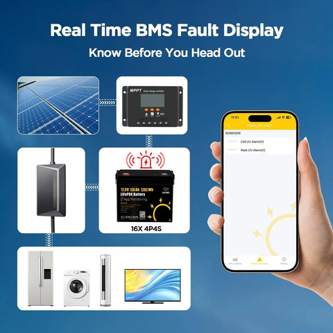 Real-time Bluetooth app monitoring for 12V 100Ah LiFePO4 marine battery fault display with smartphone integration.