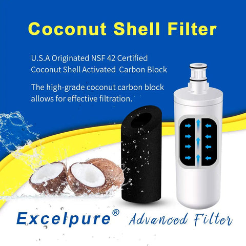 Under Sink Water Filter Replacement For Filtrete 3US-AF01 And Whirlpool WHCF-SRC SUFC SUF 0.5 Micron Coconut Shell Activated Carbon