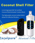 Under Sink Water Filter Replacement For Filtrete 3US-AF01 And 3US-AS01 And Whirlpool WHCF Series with coconut shell carbon