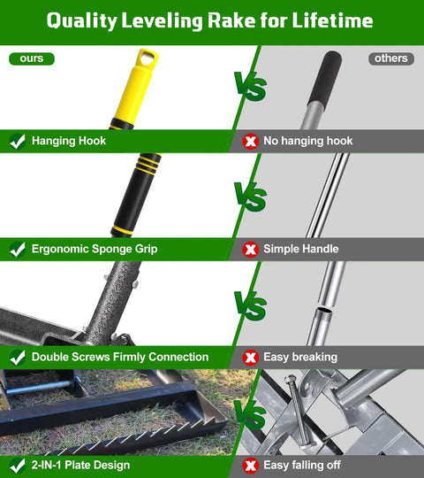 Comparison of Tough As Nails Heavy Duty Lawn Leveling Rake with adjustable handle features like hanging hook and sponge grip.