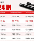 Chart showing 24 Inch Gas Struts Lift Supports 70 Lb Each, Heavy Duty Shocks for various suitable weights and OEM numbers.