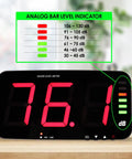 Pro Grade Decibel Meter And Sound Level Meter With 13 Inch HD Display And Wall Mount For Classroom Studio Or Home Use 16.4 Ft Sensor Buzzer Alarm Unlimited Data Logging And Real Time Data Export To PC showing noise level at 76.1 dB