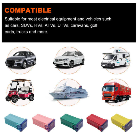 Top Shelf Road Ready Square Auto Fuses 10 Piece Assorted Kit displayed with various compatible vehicles and types.