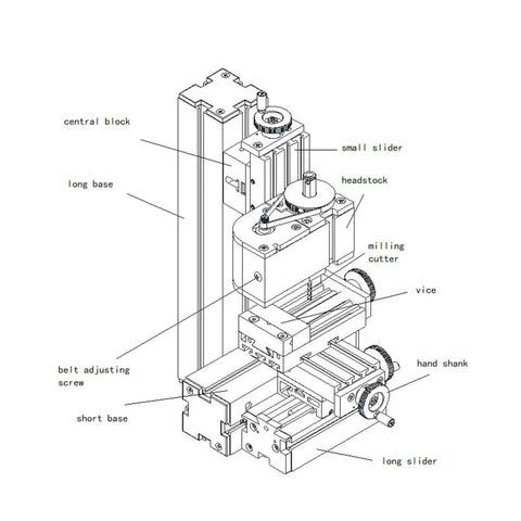Badass Mini Metal Milling And Drilling Machine Combined With A Solid Benchtop Wood Lathe Setup, showing detailed components and layout.