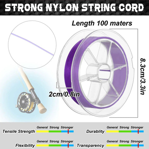 All In One Fishing Rod Repair Kit 24 Pieces With Strong Nylon String Cord Length 100 Meters, Spool Dimensions Shown