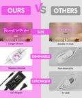 Comparison chart of pink 25x11 inch LED neon sign vs others; includes size, dimmability, and power adapter differences.