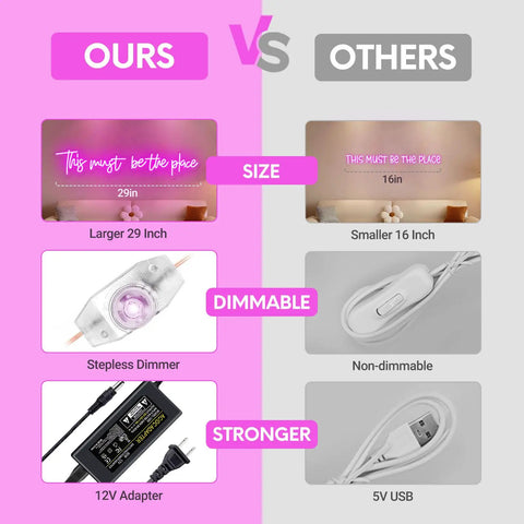 Comparison chart of pink 25x11 inch LED neon sign vs others; includes size, dimmability, and power adapter differences.