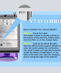 Graphic showing how to identify model number SV11 for Rock Solid 10000mAh Replacement Battery For Dyson V7 Cordless Vacuum