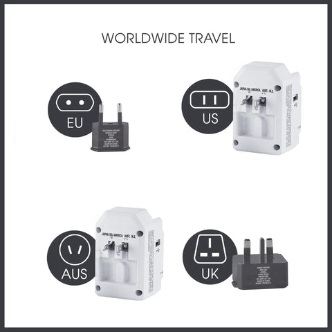 All In One Travel Plug Adapter With USB Charging Port And Surge Protection For Worldwide Use European Plug options visible