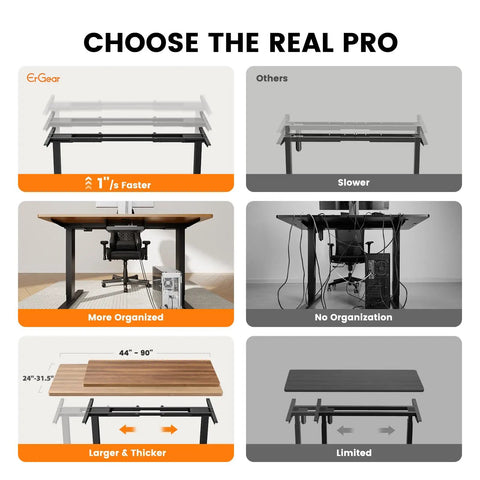 Comparison of Beefy Dual Motor Standing Desk Frame With Electric Adjustable Legs versus a slower frame, showcasing speed and size benefits.