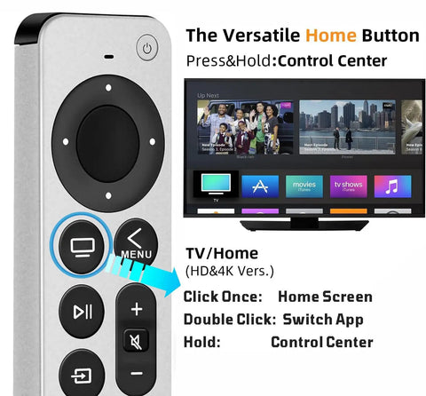 Replacement Remote Control For Streaming TV Box Silver Finish Built To Last With Easy Setup Universal Compatibility Works With All Models 1 Year Warranty Ships Fast