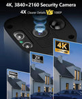 4K Ultra HD Security Camera System With 8.0 MP Sensors showing clarity comparison between 4K, 2K, and 1080p images