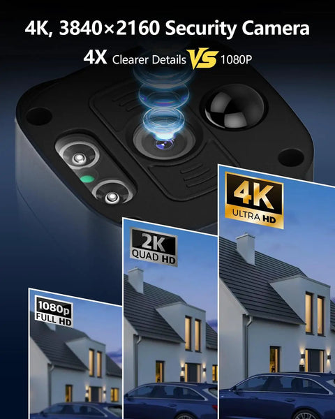 4K Ultra HD Security Camera System With 8.0 MP Sensors showing clarity comparison between 4K, 2K, and 1080p images
