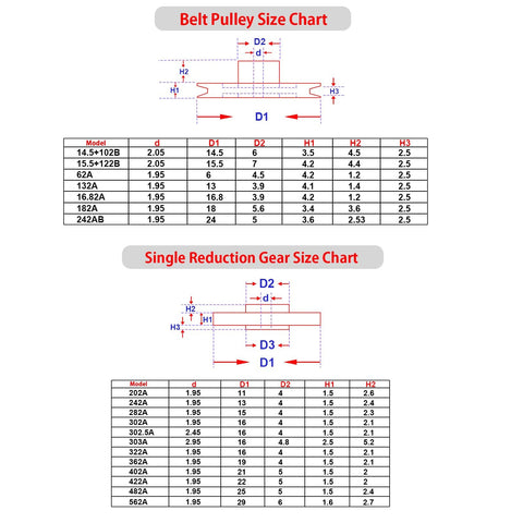 Belt pulley size chart and single reduction gear size chart for All In One Plastic Gear Kit For DIY Robots And Education 75 Piece Set