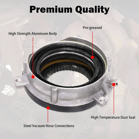 Front view of Front Left And Right Auto Locking Hub Actuator For 4x4 4WD IWE System Fits Ford F150 2004-2015 Expedition 2003-2015 Lincoln Navigator 2003-2015 with labels highlighting features