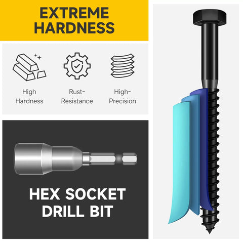 Extreme hardness features of 109 Piece 1/4 Inch Lag Screws And Washers Kit Pro Grade Heavy Duty Wood Bolts Set