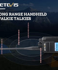RT3S DMR Radio Dual Band Two Way Ham Radio With Cable OpenGD77 Support, shown with long-range capability illustration.