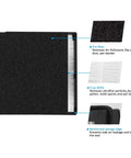 Diagram of H13 True HEPA Replacement D Filter for Idylis air purifier models showing filter layers and sponge edge.