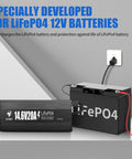 Heavy Duty 12V 20A LiFePO4 Battery Charger With 0V Activation, 14.6V Output, shown connected to LiFePO4 battery