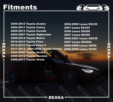 Fitment chart for 5 Sets Front Fender And Bumper Clip And Pin Kit For Toyota And Lexus with car silhouette background