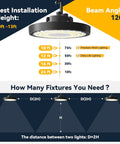 3 Color UFO LED High Bay Light 100W 3000K 4000K 5000K IP65 installation height and beam angle guide
