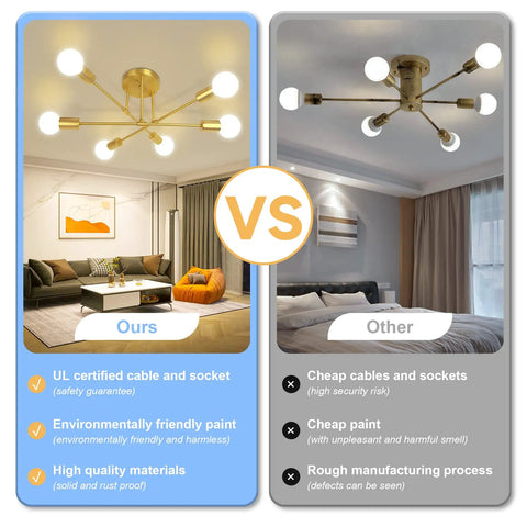 Comparison of Six Arm Gold Sputnik Ceiling Light Fixture Dope Modern Chandelier with competitor, showcasing quality differences.