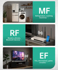 3 In 1 EMF Detector For EF MF And RF And WiFi Radiation Readings detecting fields from appliances like fridges, routers, TVs
