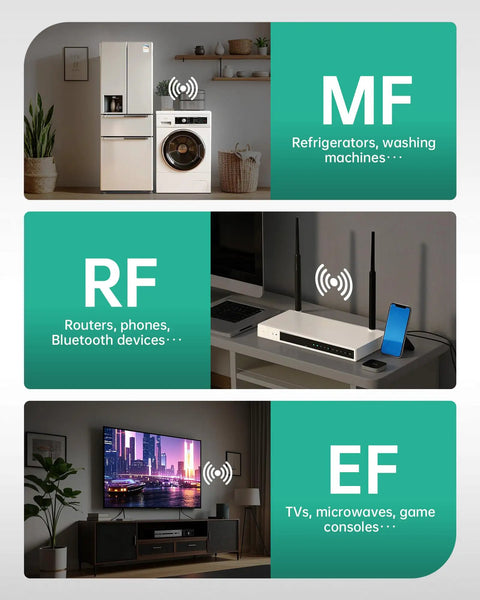 3 In 1 EMF Detector For EF MF And RF And WiFi Radiation Readings detecting fields from appliances like fridges, routers, TVs