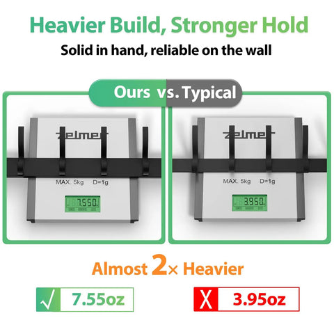 Comparison of coat rack wall mount with six heavy duty hooks in black, showing 7.55oz weight, versus typical 3.95oz.