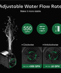 Adjustable flow 2-Pack 550GPH Submersible Pump 30W Ultra Quiet Fountain Water Pump 2000LPH with control settings illustration