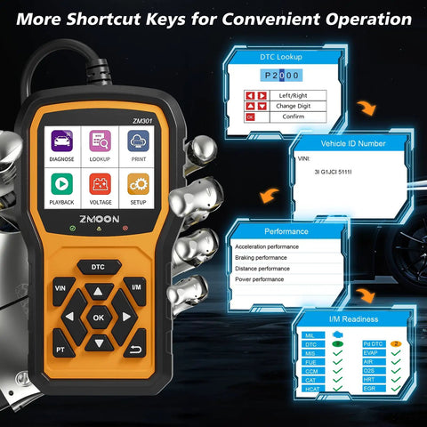 All Cars After 1996 OBD2 Diagnostic Scanner Tool With Live Data Graphs Read And Clear Codes MIL Off Display