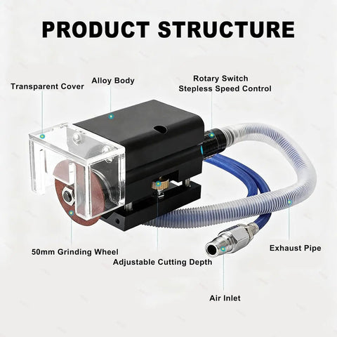 Portable Pro Grade Nick Grinder Kit For Flat Die Cutting Grooves Pneumatic Cutter structure with parts labeled